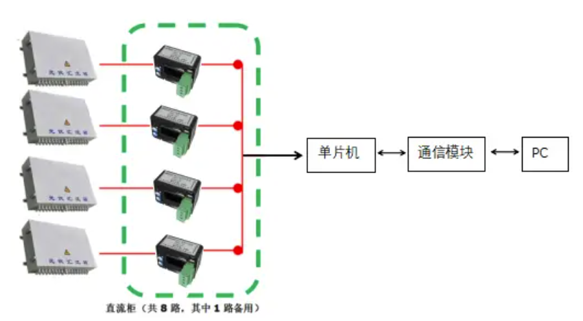 图片11