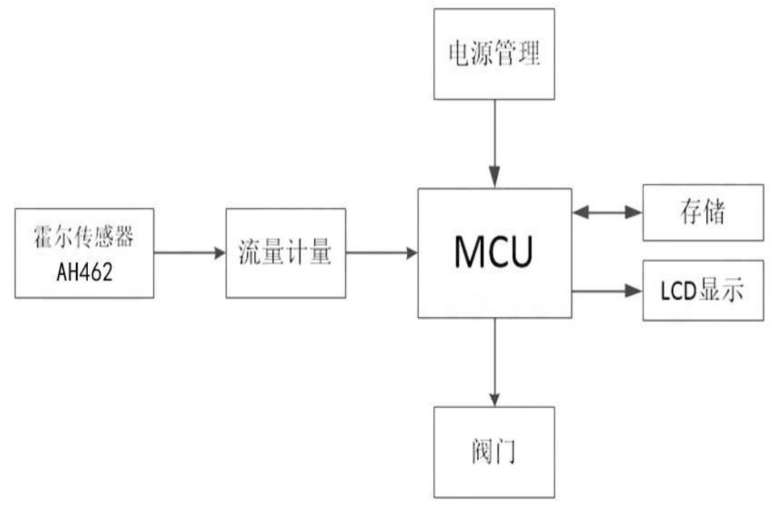 图片7